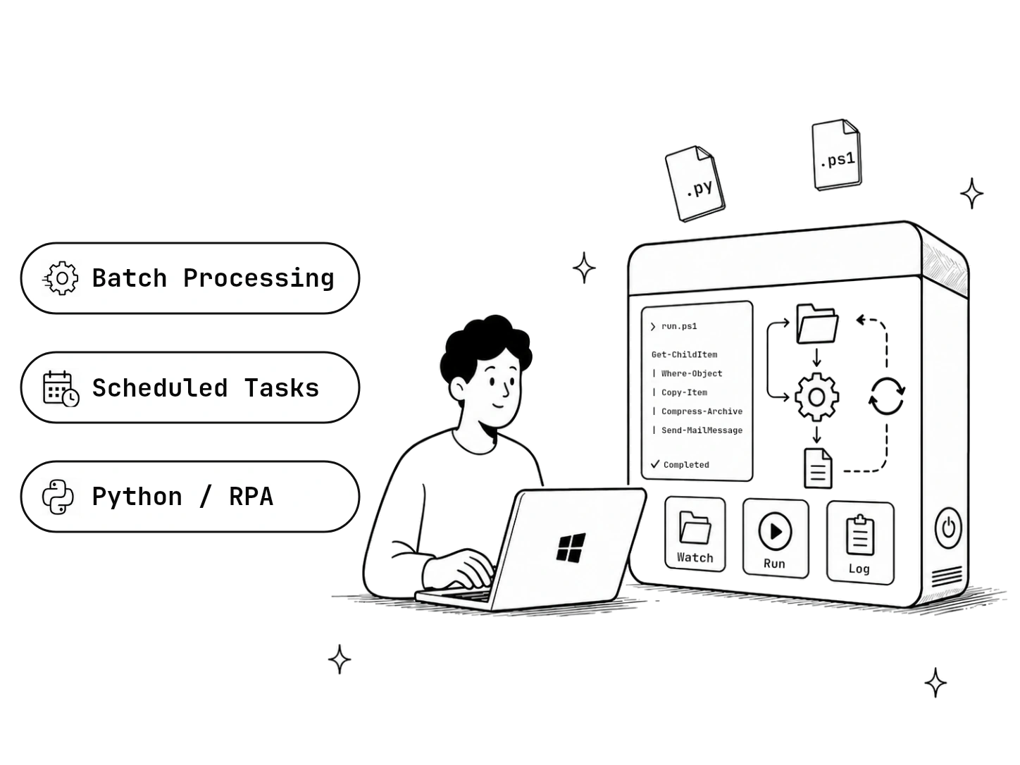 Windows automation tools illustration